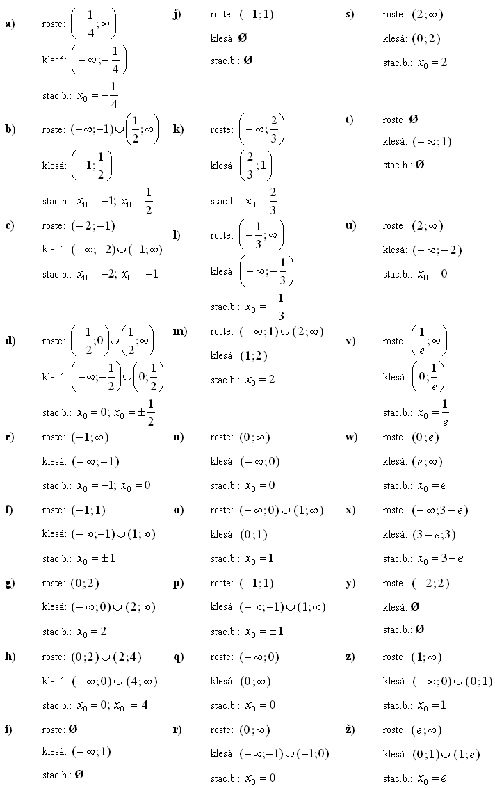 Monotónnost funkce, Stacionární body - Příklad 1 - Výsledky